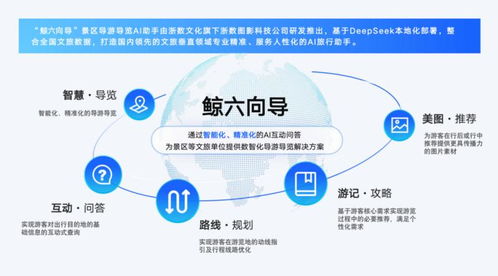 杭州市文化創意產業發展中心 打造“創意天堂”，引領數字文化內容應用服務新篇章