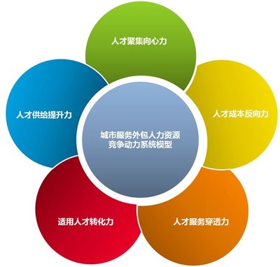 滄州勞務派遣新觀察 墨哲人力如何保障派遣工待遇與權益？